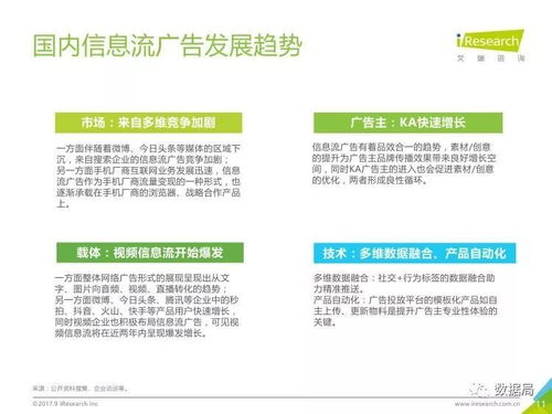 2017年中国信息流广告用户洞察 驱动广告效果的关键因素与趋势分析